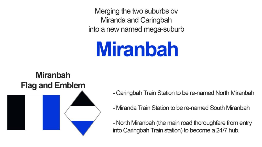 Miranbah